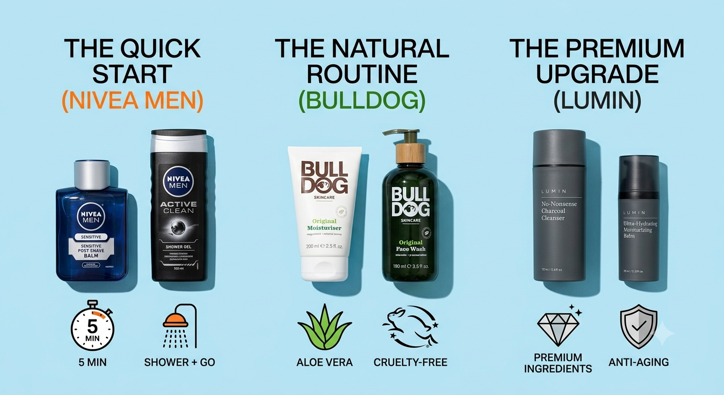 i am a genz man. how does the nivea men line stack up against bulldog or lumin?